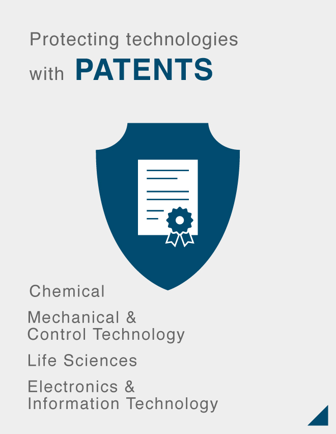 Protecting technologies with PATENTS. Chemical, Mechanical & Control Technology, Life Sciences, Electronics & Information Technology